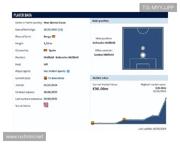 巴萨边路攻防失衡加剧，进攻依赖反成赛季稳定性隐患