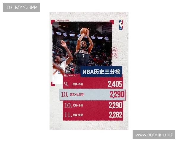 杜兰特关键时刻单打效率提升拉开与字母哥得分差距