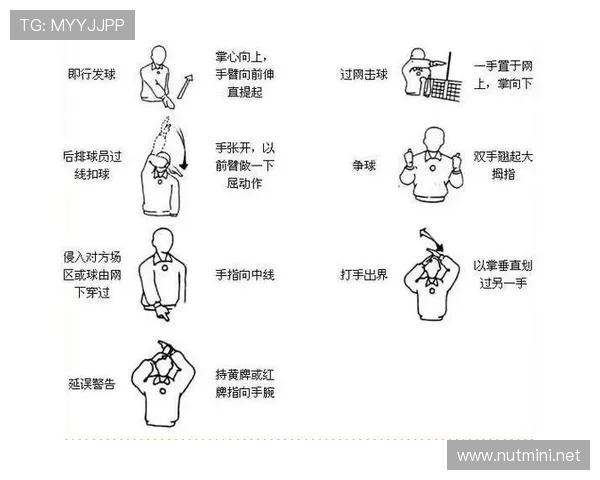 篮球裁判常用手势详解 篮球裁判常用手势详解